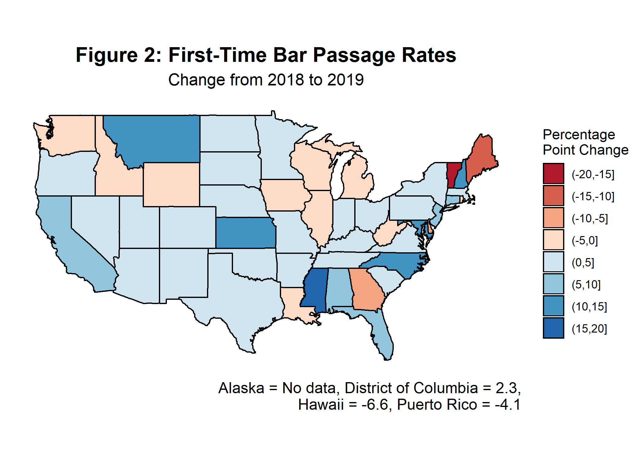 First-Time Bar Passage Rate - Change from 2018 to 2019