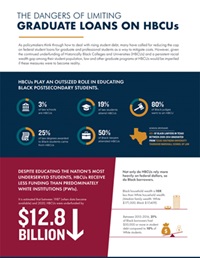 infographic thumbnail