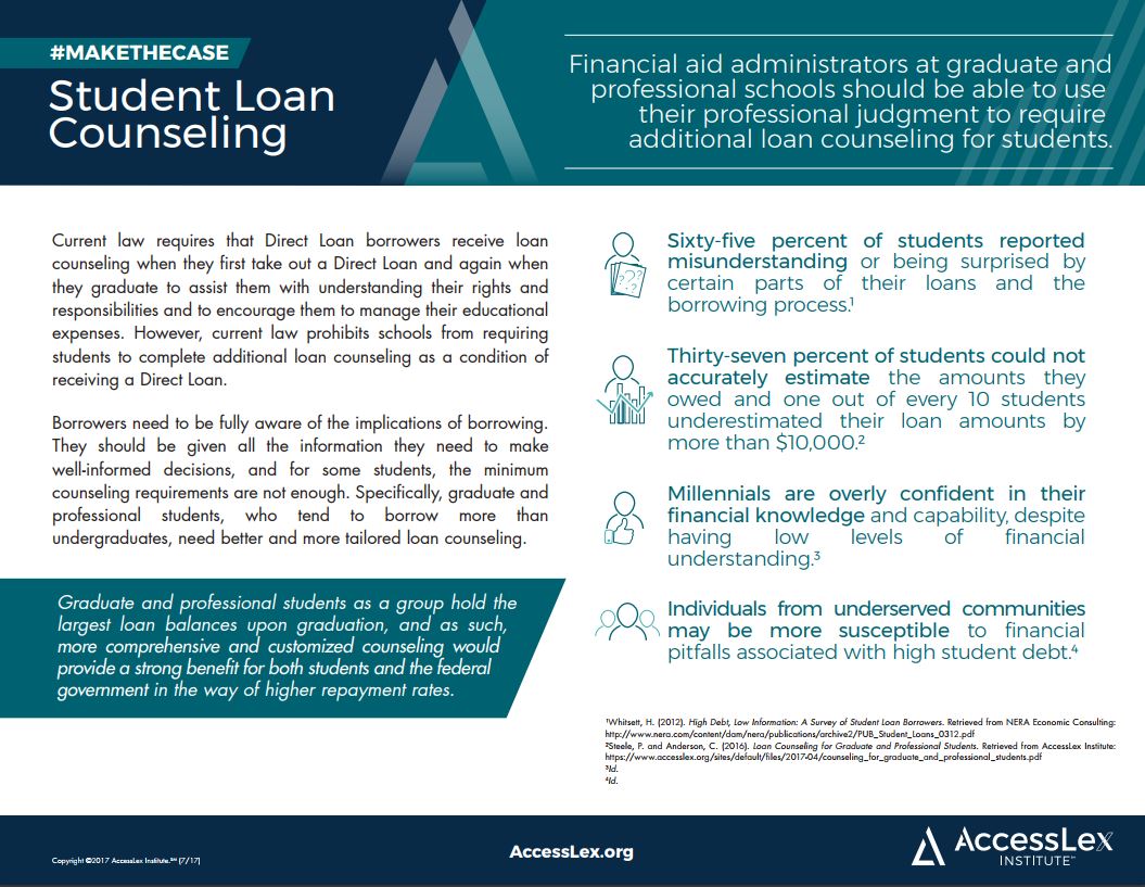 Loan Counseling One-Pager