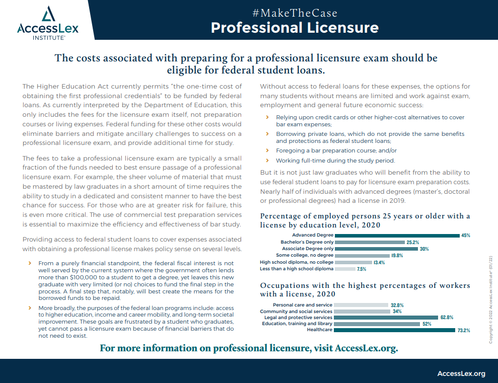 Professional Licensure One-pager