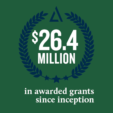 $26.4 million in awarded grants since inception