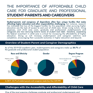Infographic thumb nail