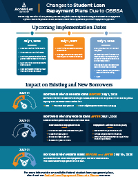 infographic thumbnail