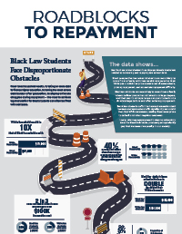 infographic thumbnail