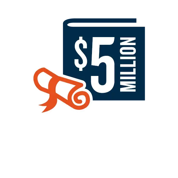 $5 million in Helix Bar Review courses to aspiring lawyers