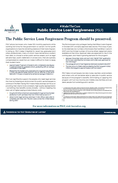 Public Service Loan Forgiveness
