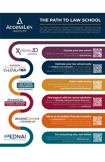 Path to lawschool flyer thumbnail